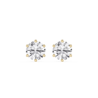 Round Solitaire Lab Grown Diamond Stud Earrings