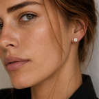 Round Lab Grown Diamond Solitaire Stud Earrings